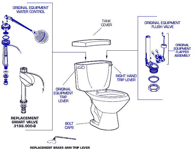 Standard toilet on sale parts