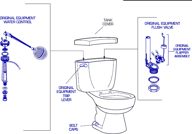 Genuine American Standard 2816 Toilet Replacement Parts