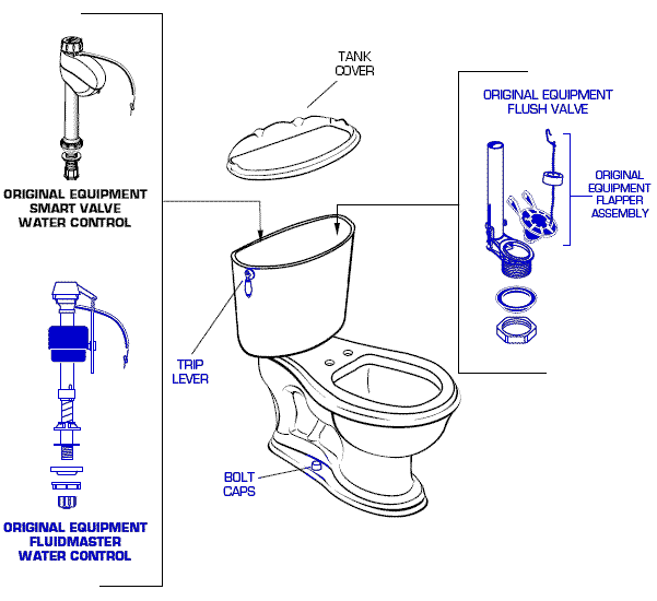 Genuine American Standard 2311 016 Toilet Replacement Parts